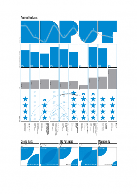 a3_input