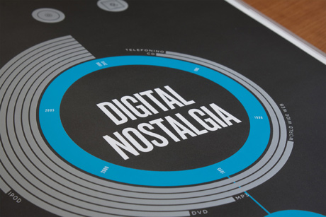 Digital Nostalgia – Wired Italy